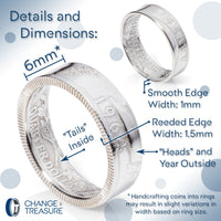 Details and Dimensions for Quarter Coin Ring