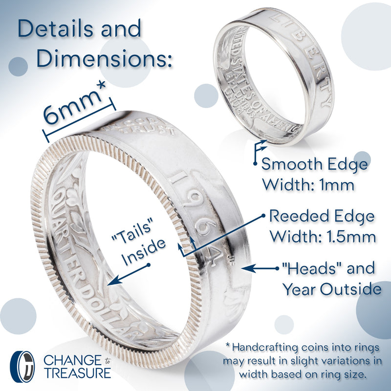 Details and Dimensions for Quarter Coin Ring