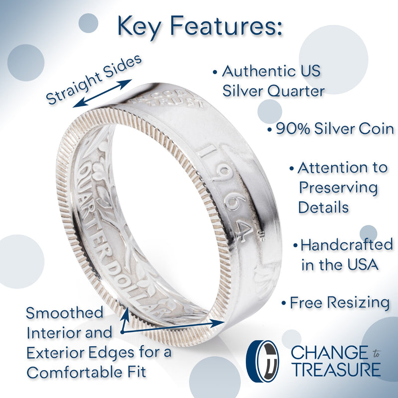 Quarter Coin Ring Key Features
