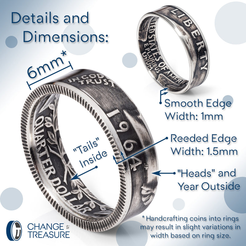 Details and Dimensions of Silver Quarter Ring