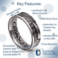 Key Features of Quarter Coin Ring