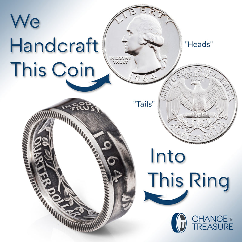 Graphic showing Silver Quarter that is turned into a coin ring.